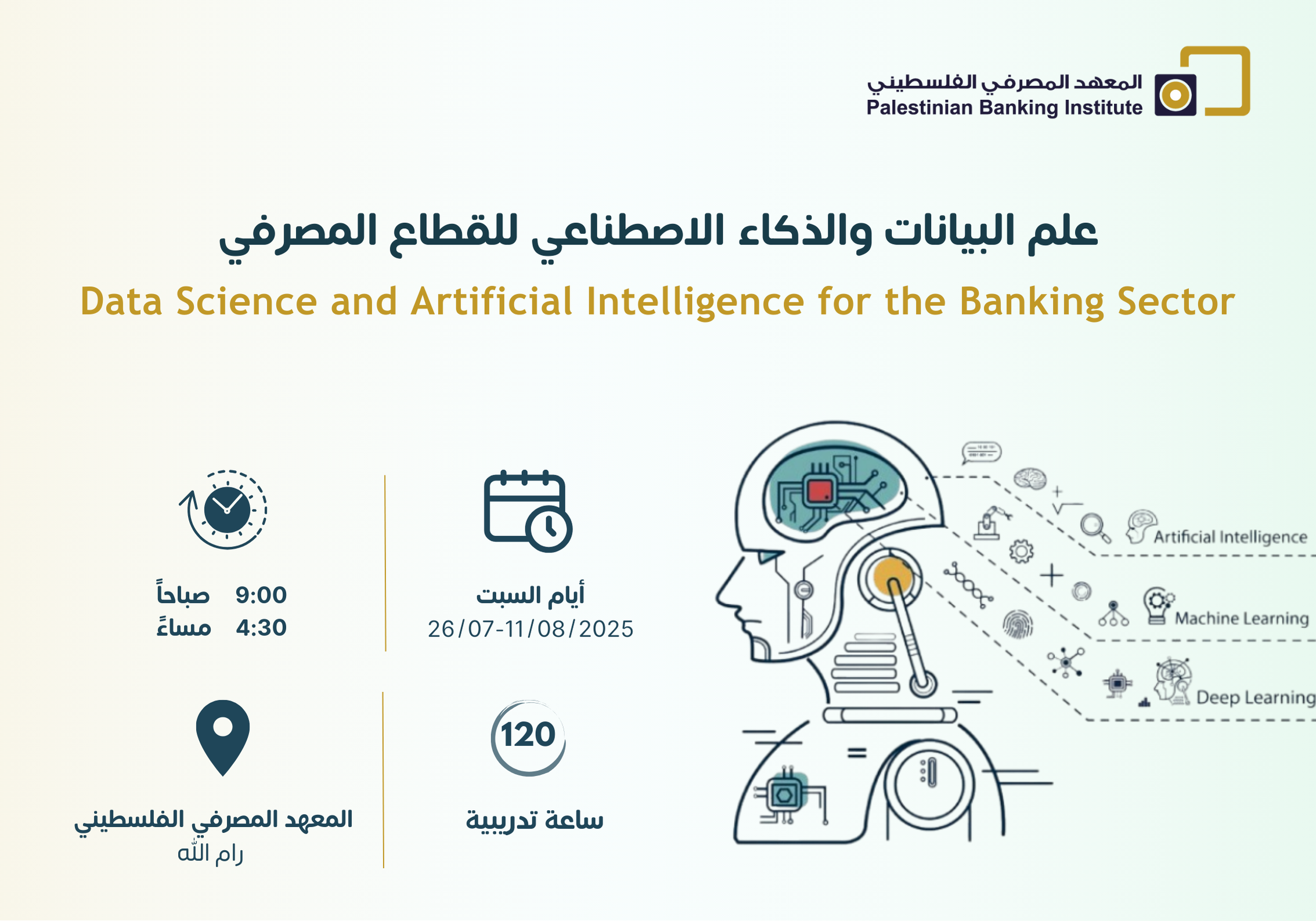 علم البيانات والذكاء الاصطناعي للقطاع المصرفي